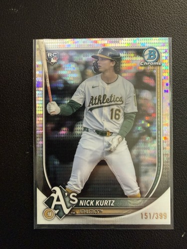 2025 bowman chrome - 2025,